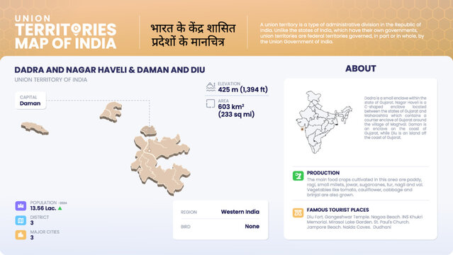 Map of Dadra and Nagar Haveli & Daman and Diu  (India) Showcasing District, Major Cities, Population Data, and Key Geographical Features-Vector Infographic Design