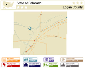 Detailed infographic and map of Logan County in Colorado USA.