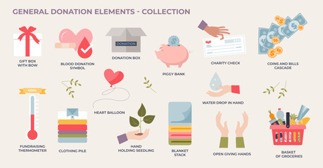 Donation elements with giving money, food or clothes tiny collection set. Labeled items with financial, grocery or fundraising concept. Gifts, humanitarian assistance or aid vector illustration. - obrazy, fototapety, plakaty