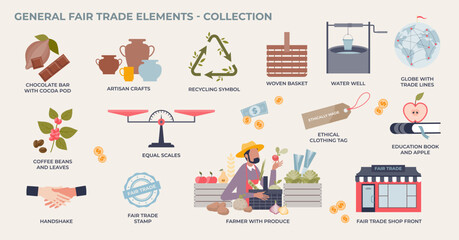 Fair trade for sustainable and ethical process tiny person collection. Labeled element set with raw cocoa, coffee beans and cotton production vector illustration. Ecological and honest farmer work.