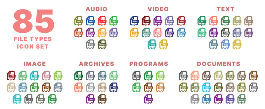 This image is a set of 85 icons related to different file types and multimedia formats in a flat style. Audio, Video, Text, Image, Archives, Programs, Documents.
