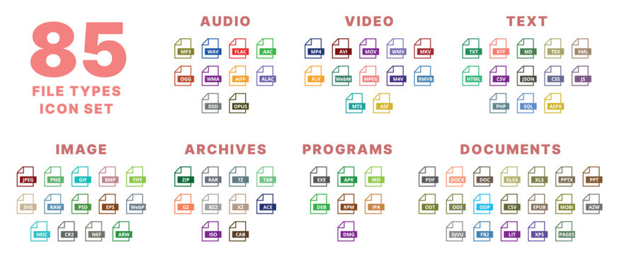 This image is a set of 85 icons related to different file types and multimedia formats in a flat style. Audio, Video, Text, Image, Archives, Programs, Documents.