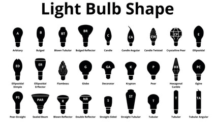 Light Bulb Shape icons. Vector icons set of all shapes of light bulbs. Can be used in technical documentation when you need to specify the characteristics of light bulbs.