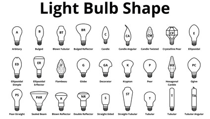 Light Bulb Shape icons. Vector icons set of all shapes of light bulbs. Can be used in technical documentation when you need to specify the characteristics of light bulbs.