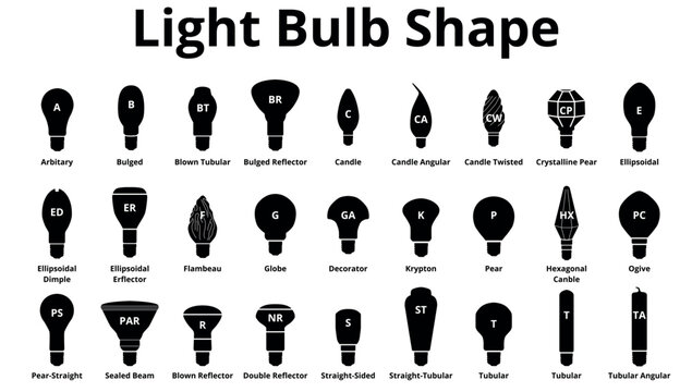 Light Bulb Shape icons. Vector icons set of all shapes of light bulbs. Can be used in technical documentation when you need to specify the characteristics of light bulbs.