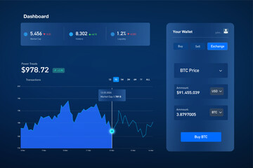 KPI Dashboard on virtual screen. Finance data graph on stock market. Financial management technology. Dashboard Account digital.	
