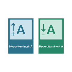 Icons of Hypervitaminosis and Hypovitaminosis A - excess and deficit of vitamin A - simple icon illustration.