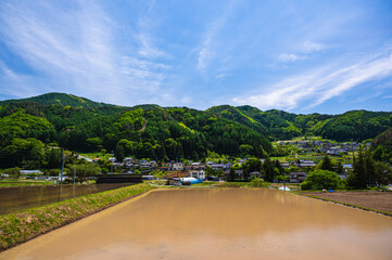 田んぼと山の集落