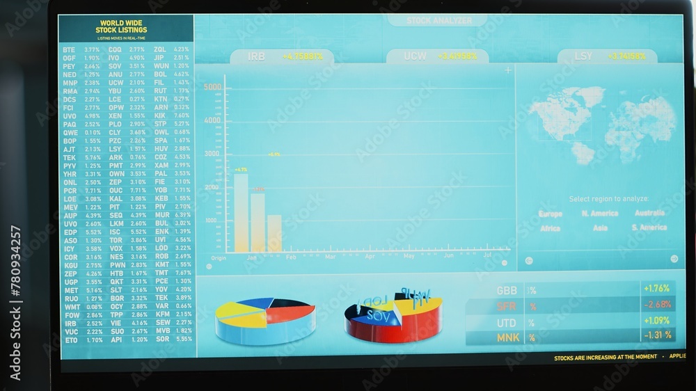 Poster laptop screen in business office shows stock exchange values changing in real time, close up. notebo