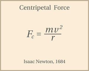 Centripetal force. Education. Science. Formula. Vector illustration.