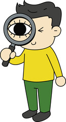Magnifier