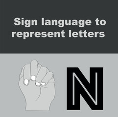 ASL Sign representing letters of the English alphabet
