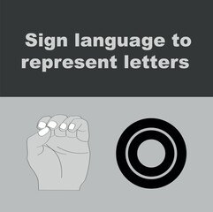 ASL Sign representing letters of the English alphabet
