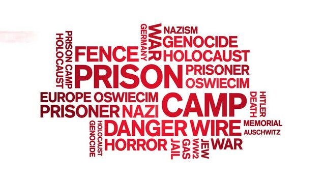 Prison Camp animated word cloud;text design animation tag kinetic typography seamless loop.