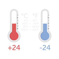 Thermometer Icons for Hot and Cold Water. Low and High Temperature on the Measuring Scale. Celsius and Fahrenheit