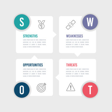 Concept of SWOT analysis model of marketing strategic planning techniques. Infographic design template. Vector illustration.