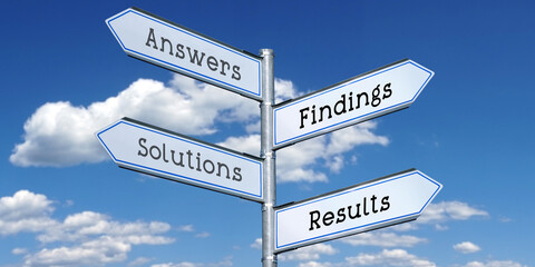 Answers, findings, solutions, results - metal signpost with four arrows
