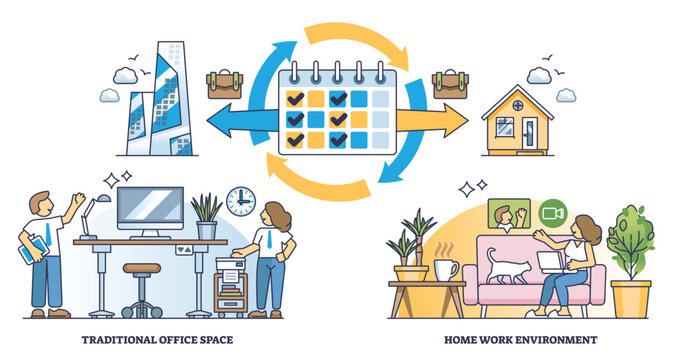 Hybrid work schedule with split time for home and office outline diagram. Labeled scheme with work strategy model for employees to give more freedom, productivity and flexibility vector illustration.