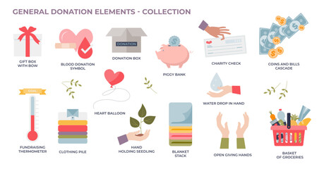 Donation elements with giving money, food or clothes tiny collection set, transparent background. Labeled items with financial, grocery or fundraising concept. Gifts, humanitarian assistance. - obrazy, fototapety, plakaty