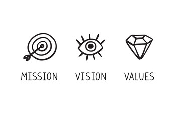 Doodle Mission. Vision. Values. hand drawn Web page icons. Modern drawing design concept.