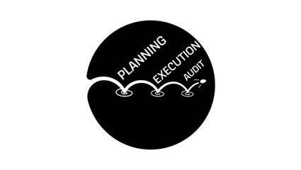 business planning, execution, audit, black isolated silhouette 