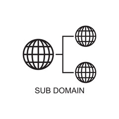 sub domain icon , network icon - obrazy, fototapety, plakaty