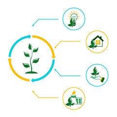 Green energy system. Environment technology concept. Green technology, alternative energy, renewable resourse. Plants growing animation.