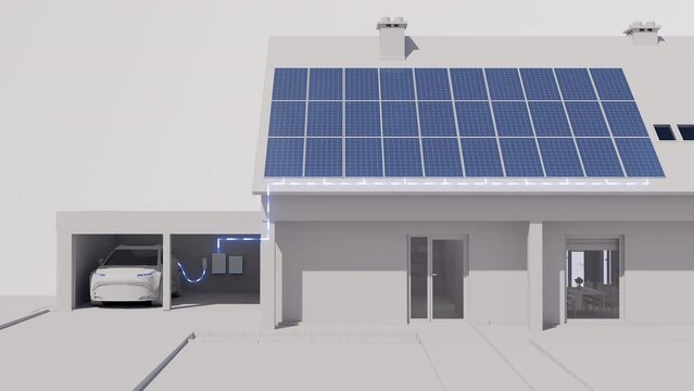 Solar panels on the roof of the house and battery storage in the garage. Electricity generated by solar panels is charging the batteries and electric car. Font view. Modern house. Day. Looping video.