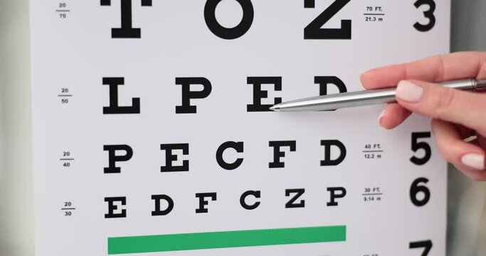Ophthalmologist pointing to a letter on a vision test chart