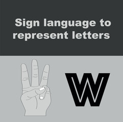 ASL Sign representing letters of the English alphabet
