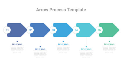 Arrow process infographic with five steps.