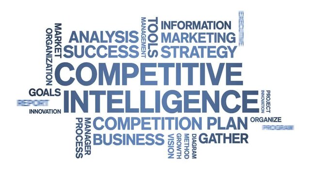Competitive intelligence animated word cloud;text design animation tag kinetic typography seamless loop.