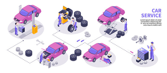 Isometric mechanic flowchart template with employees working in a car workshop