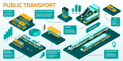 Isometric public transport infographic template with charts and vehicles - 781900003