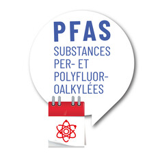 Fototapeta na wymiar PFAS - perfluoroalkylés et polyfluoroalkylés