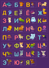 Cute russian alphabet for kids with funny animals. Abc learning poster with cartoon wild animals.