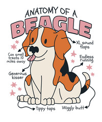 Anatomy Of A Beagle XL Sound Flaps Tippy Taps