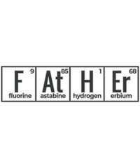 Fluorine Astatine Hydrogen Erbium Father Elements
