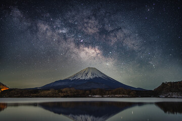 富士山に掛かる天の川を精進湖湖畔から見る