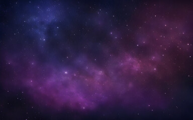 Starry night sky texture, deep blues and purples with sparkling stars, cosmic and serene abstract...