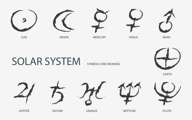 Astrological designations of planets and aspects for astrologer. Horoscope, natal chart, the meaning of the planets, study of astrology. Set of icons with planets and their symbols