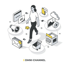 Omni-channel personalization: A woman  customer, amidst communication channels linking sellers and consumers - websites, social media, email, apps, and in-store interactions. Isometric illustration - obrazy, fototapety, plakaty
