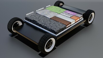 Aufbau eines elektronischen Autos, vier.
Zusammen mit den benötigen Elementen für den Lithium-Akku - obrazy, fototapety, plakaty