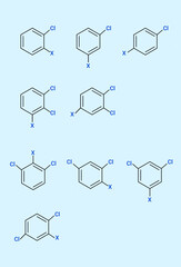 3 Isomeric products, ortho, meta and para disubstitued benzenes