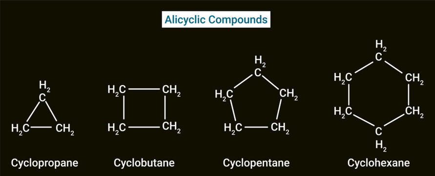 Alicyclic Compounds: Carbon present in rings are linked by single covalent bonds