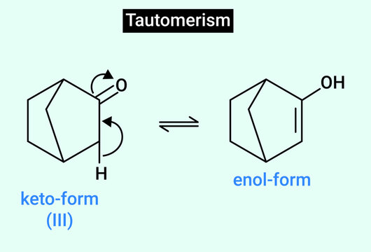 alpha hydrogen at bridge carbon never participate in tautomerism