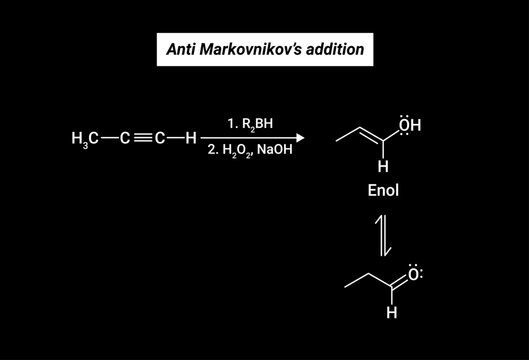 The oxygen ends up on the least substituted carbon of the double bond (Anti Markovnikov&rsquo;s addition)