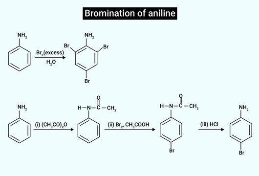 Chemical reaction for Bromination of aniline