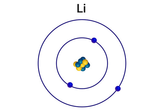 lithium (Li), chemical element of Group 1 (Ia) in the periodic table, the alkali metal group, lightest of the solid elements.