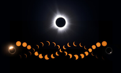 Total Solar Eclipse Composite DNA molecule - April 8, 2024, Waterville, Quebec, Canada - 782576634